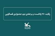 راه‌یابی ۲۳ اثر پادکست اعضا و مربیان کانون استان زنجان به مرحله دوم